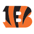 Cincinnati Bengals