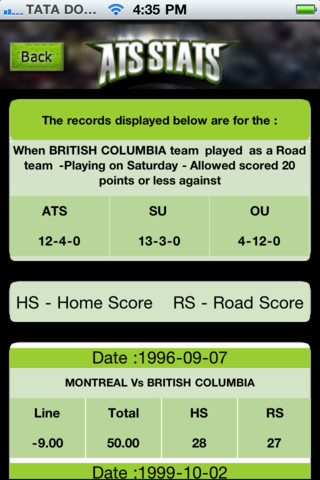 college football app