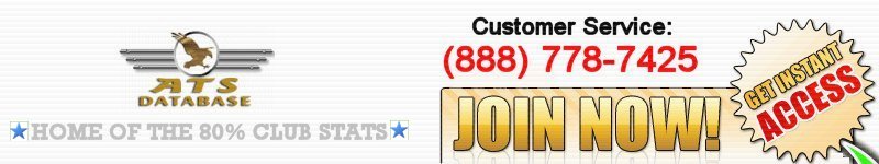 sports betting stats